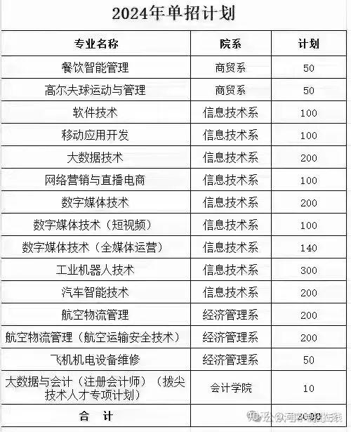 新大正收盘下跌394%滚动市盈率1454倍(图1)