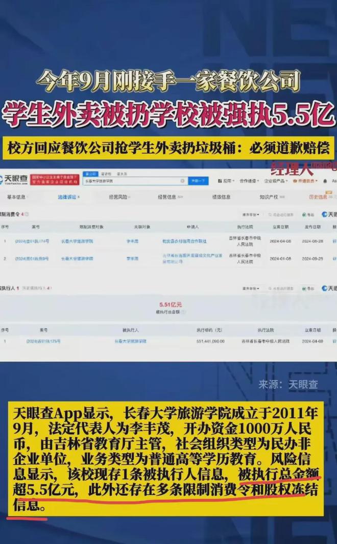 长春学生外卖被抢后续：学校被曝强制执行55 亿名下有餐饮公司(图7)