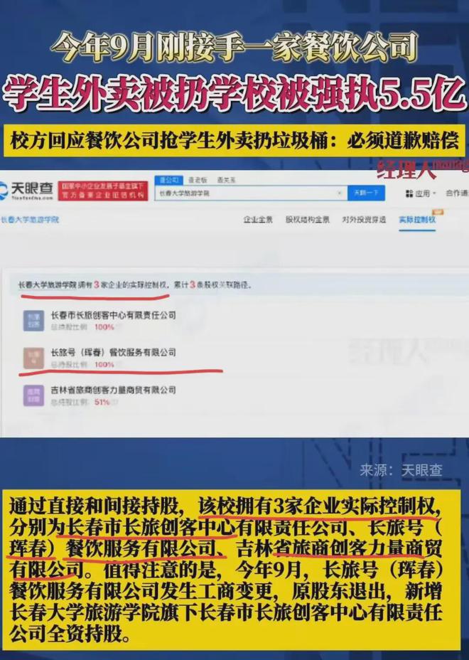 长春学生外卖被抢后续：学校被曝强制执行55 亿名下有餐饮公司(图8)