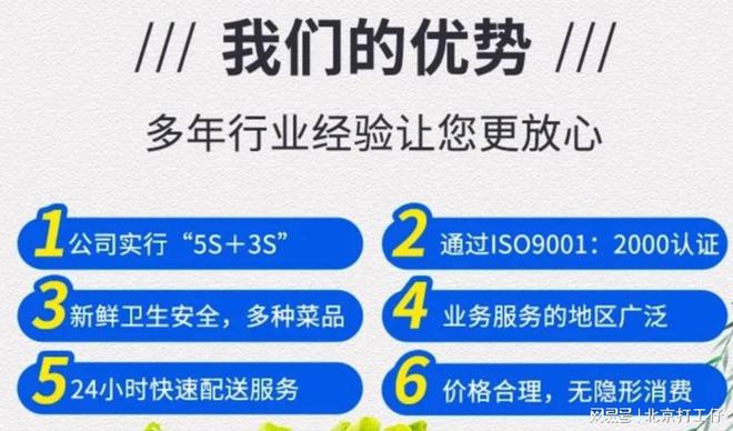 高中学校食堂承包工作流程(图2)