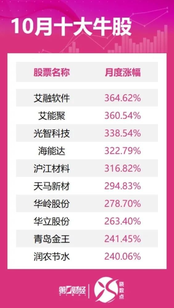 学校食堂疑售过期食品？初查属实；2024年征信恢复新规发布？官方回应；三名航天员到家了！(图1)