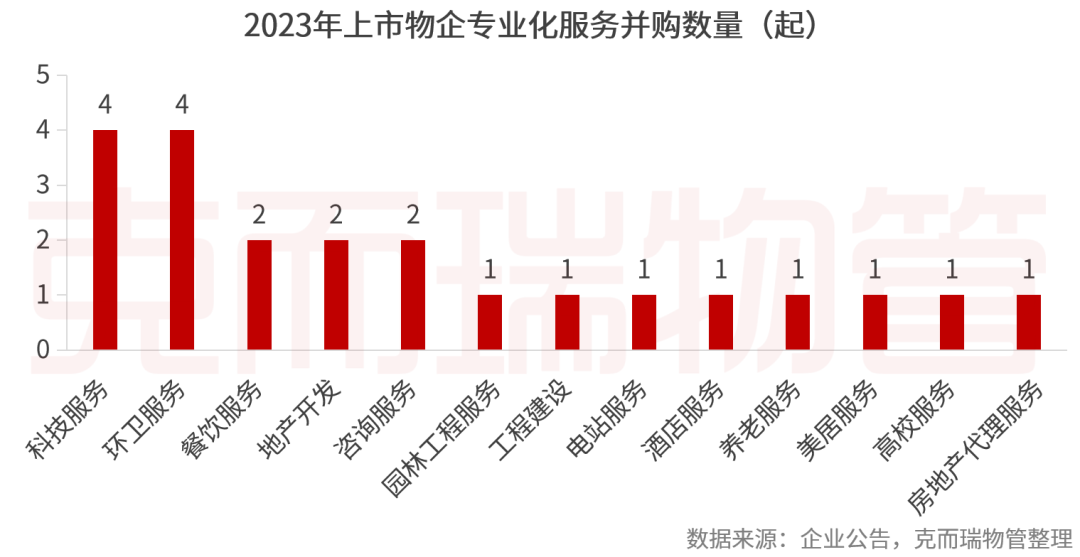 青海省市场监督管理局关于检出9批次不符合食品安全标准的食品及餐饮具情况的通告〔2024〕年第38号(图1)