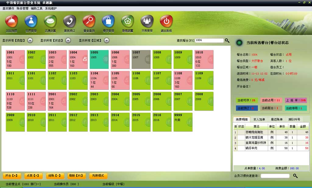 雀巢集团2024年业绩发布(图1)