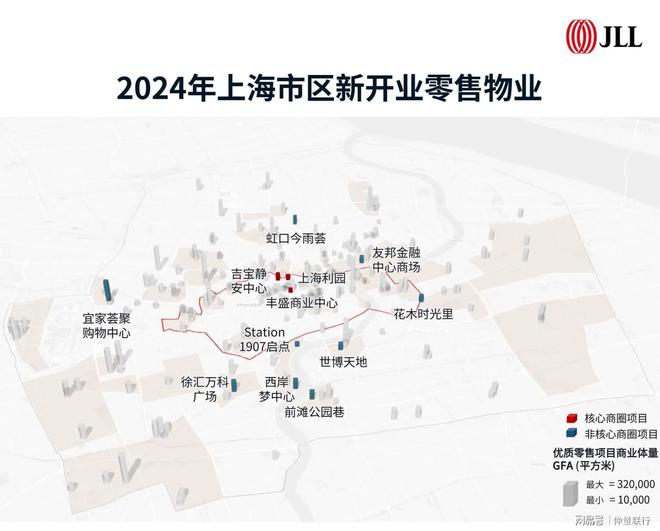2024上海零售物业市场回顾(图4)