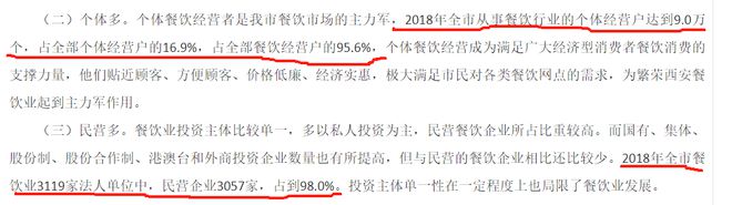 60一份小笼包要撤店一碗面6块泡馍8块西安餐饮业内卷加速(图14)