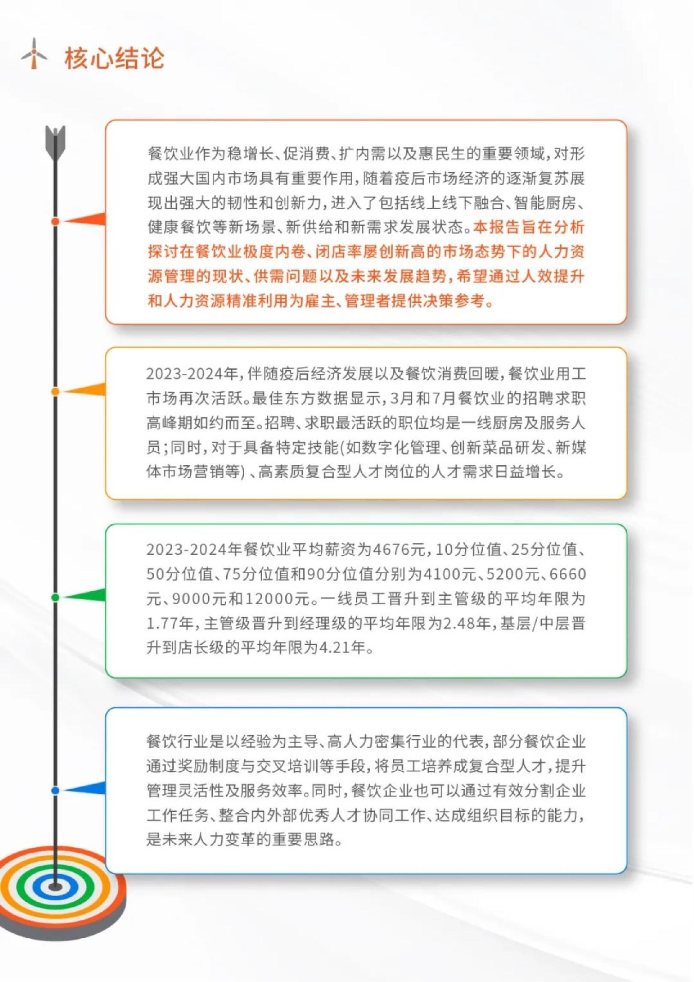 2024前三季度中国餐饮消费回暖内卷加剧如何应对？(图1)