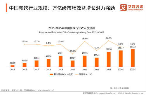 解码“她算力”：生成更好的自我(图1)