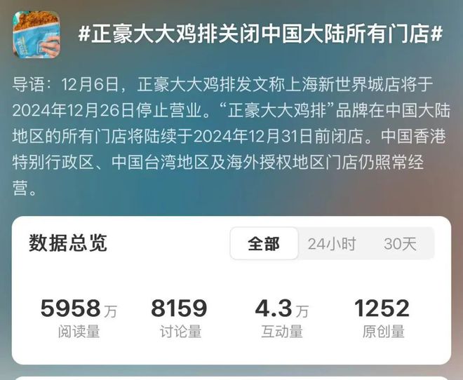 一年近300万家餐厅“阵亡”！2025年餐饮人何去何从？(图1)