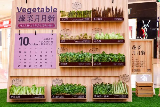 餐饮巨头集体向“卷价格”开炮(图7)