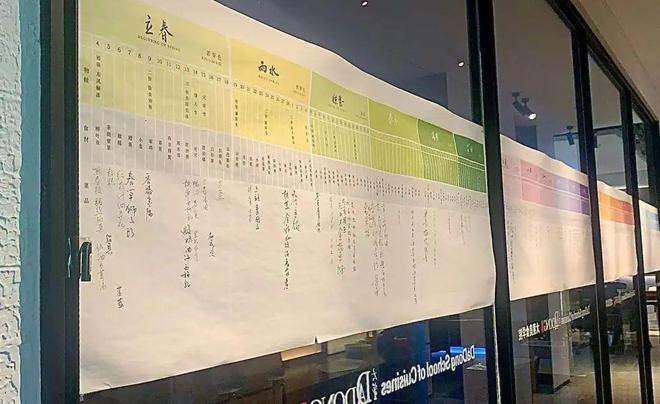 2024年福布斯中国餐饮领军人物：大董(图3)