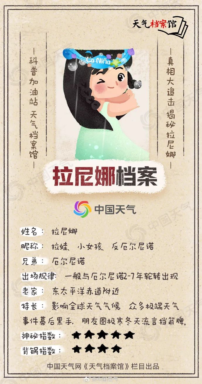 点亮气象科普火炬 激发事业创新动力 ！(图4)