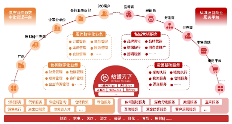 蓝色光标2024年营收突破600亿 AI赋能驱动收入同比增长超10倍(图1)
