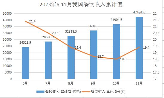报告：我国酒店业规模持续扩容 中高档酒店占比提升明显(图1)