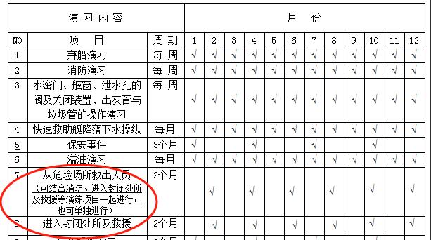 违规进入密闭空间典型案例⑭(图2)