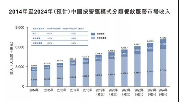 “谷子经济” 热潮下的消费新生态(图1)
