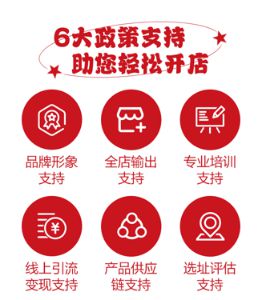 CCTV签约烟雨京华·芳心牛肉饼创业蓝海项目(图4)