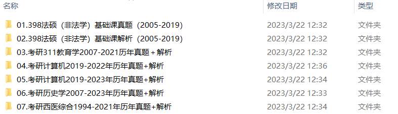 2023-2024餐饮管理与服务类专业考研方向推荐学校(图1)