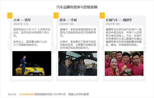 QuestMobile2024年中国营销市场年度报告·行业篇(图11)