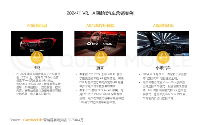 QuestMobile2024年中国营销市场年度报告·行业篇(图12)