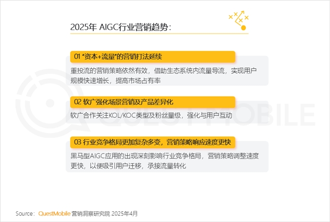QuestMobile2024年中国营销市场年度报告·行业篇(图41)