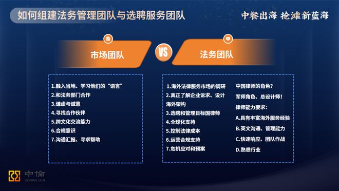 2024中餐出海论坛精彩回顾：中餐品牌海外拓店的全球法务管理(图5)