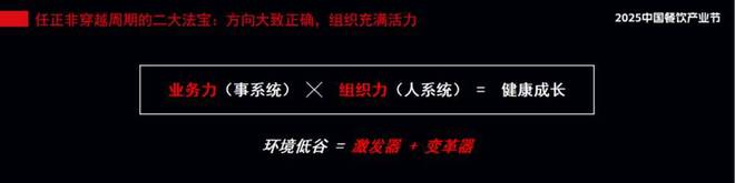 餐企如何长期“活下去”(图1)