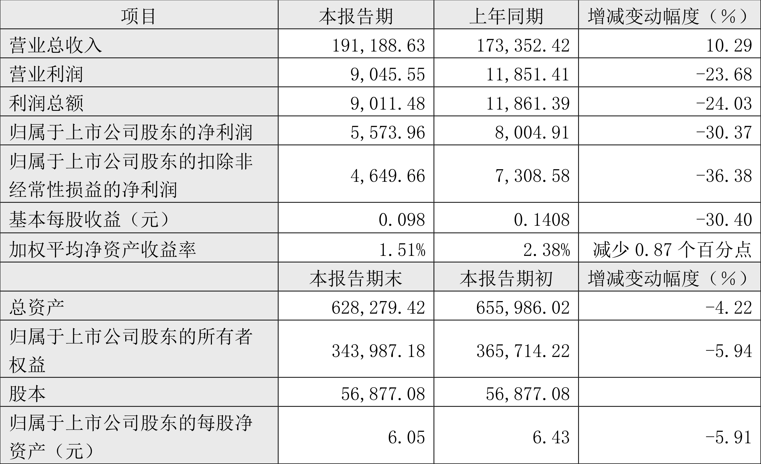 晶采观察丨持续升温！解锁“文博热”破圈密码(图1)