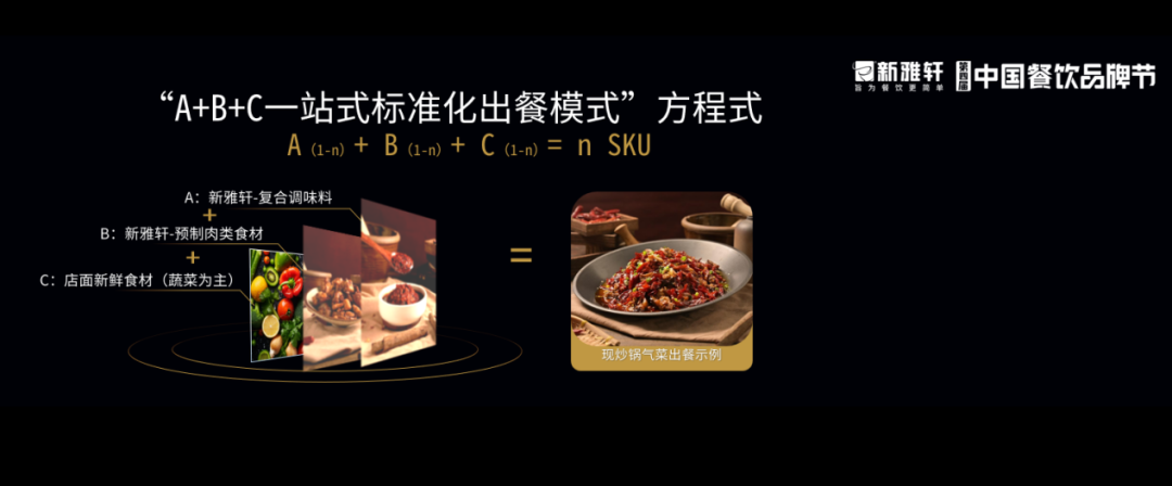 打破内卷实现千店万店餐饮供应链正成为决胜关键(图4)