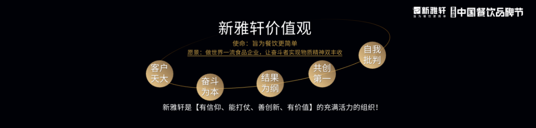 打破内卷实现千店万店餐饮供应链正成为决胜关键(图7)