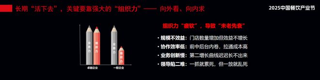餐饮企业出现的所有问题终归还是人的问题(图6)