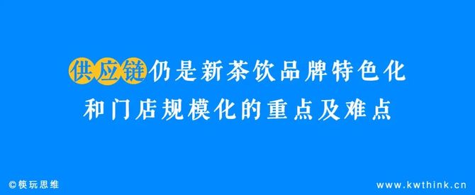 盘点2024餐饮出海的错题集与新攻略反内卷与新机遇是新关键词(图4)