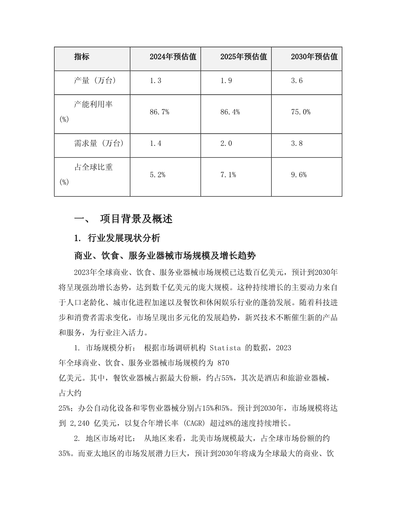 江苏省市场监督管理局关于23批次食品抽检不合格情况的通告（2025年第9期）(图1)