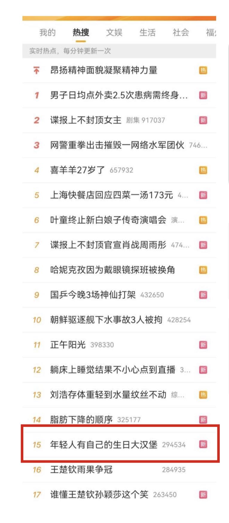 塔斯汀×喜羊羊与灰太狼：看如何借国产IP激活消费新动能(图2)