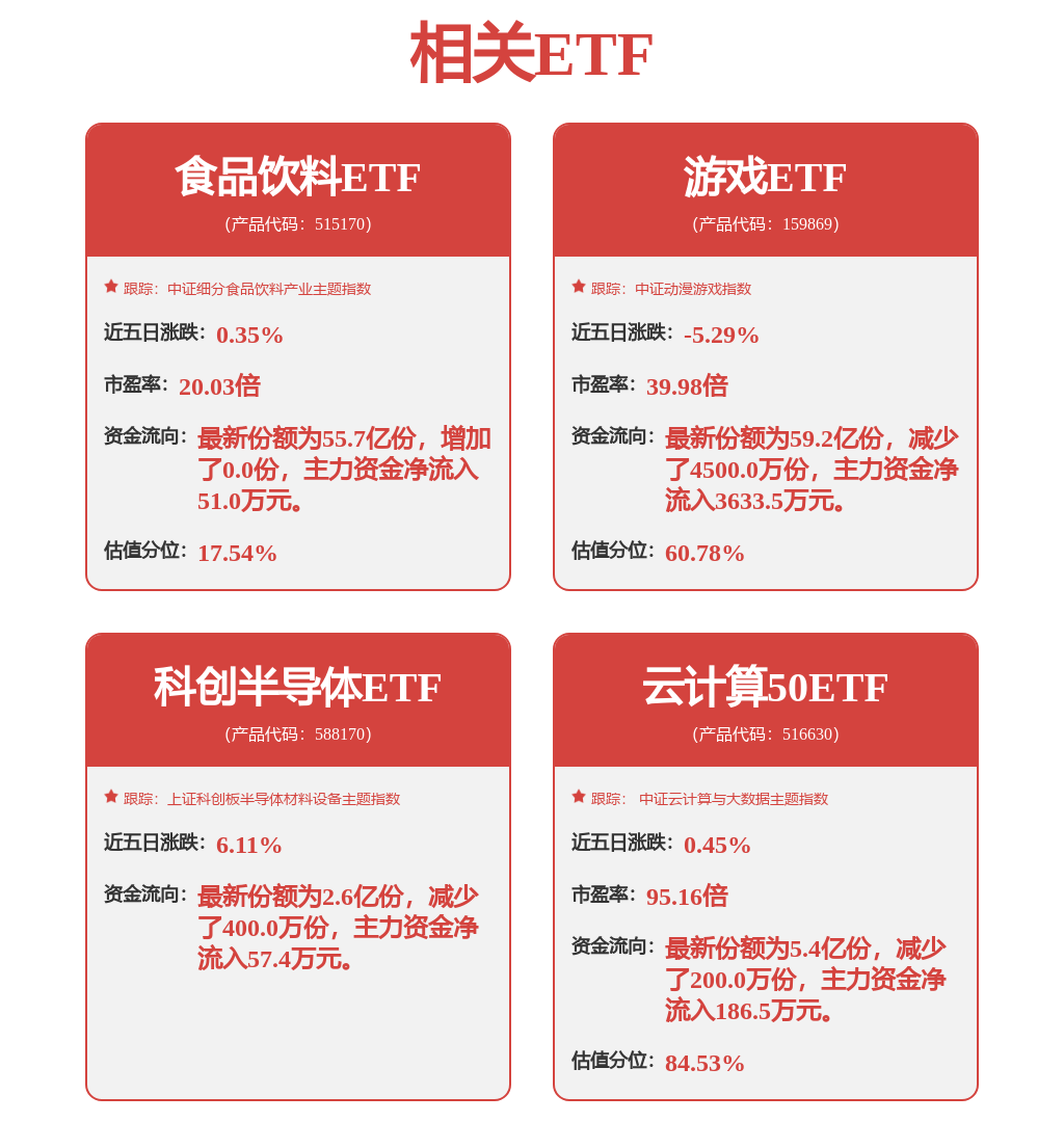 又有公司进入退市整理期！(图1)