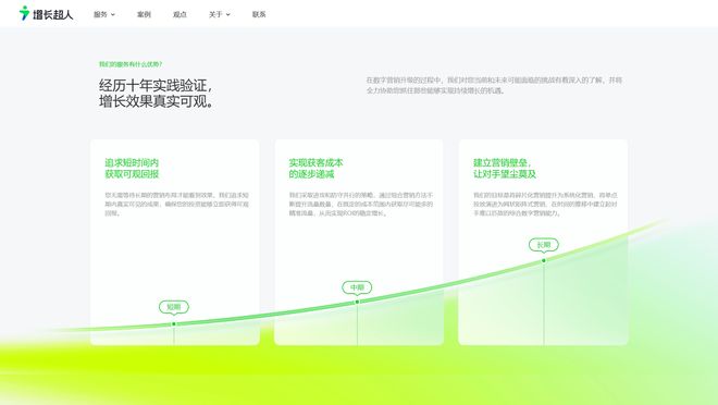 新的一年如何做好整合营销？2024年整合营销公司推荐5家(图1)