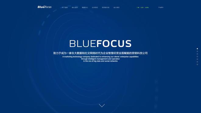 新的一年如何做好整合营销？2024年整合营销公司推荐5家(图5)