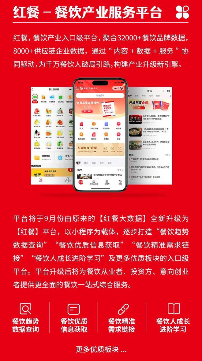 餐饮人必备的红宝书《中国餐饮发展报告2025》火热预售中！(图9)