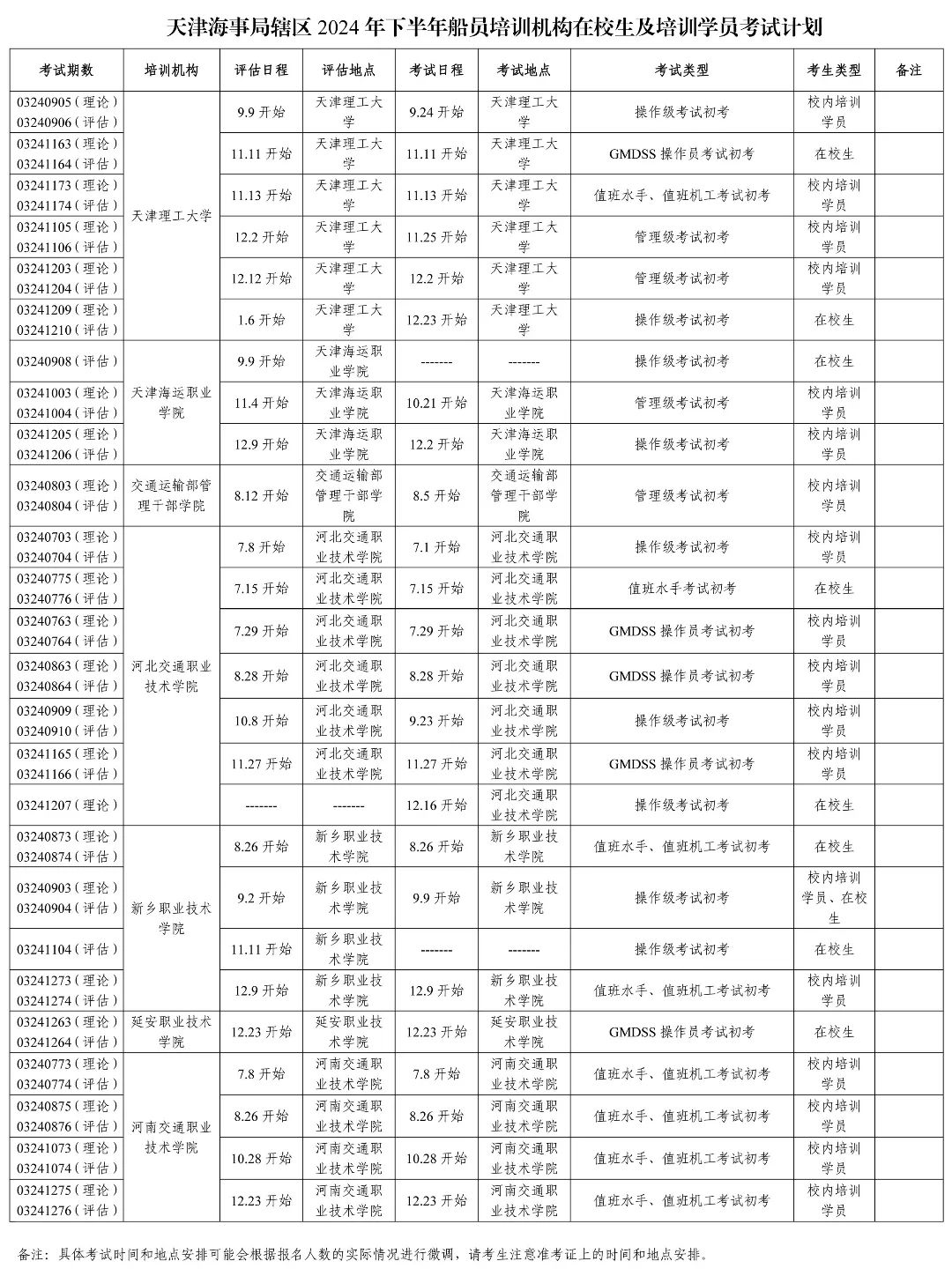 2024年下半年船员考试最新计划汇总(图3)