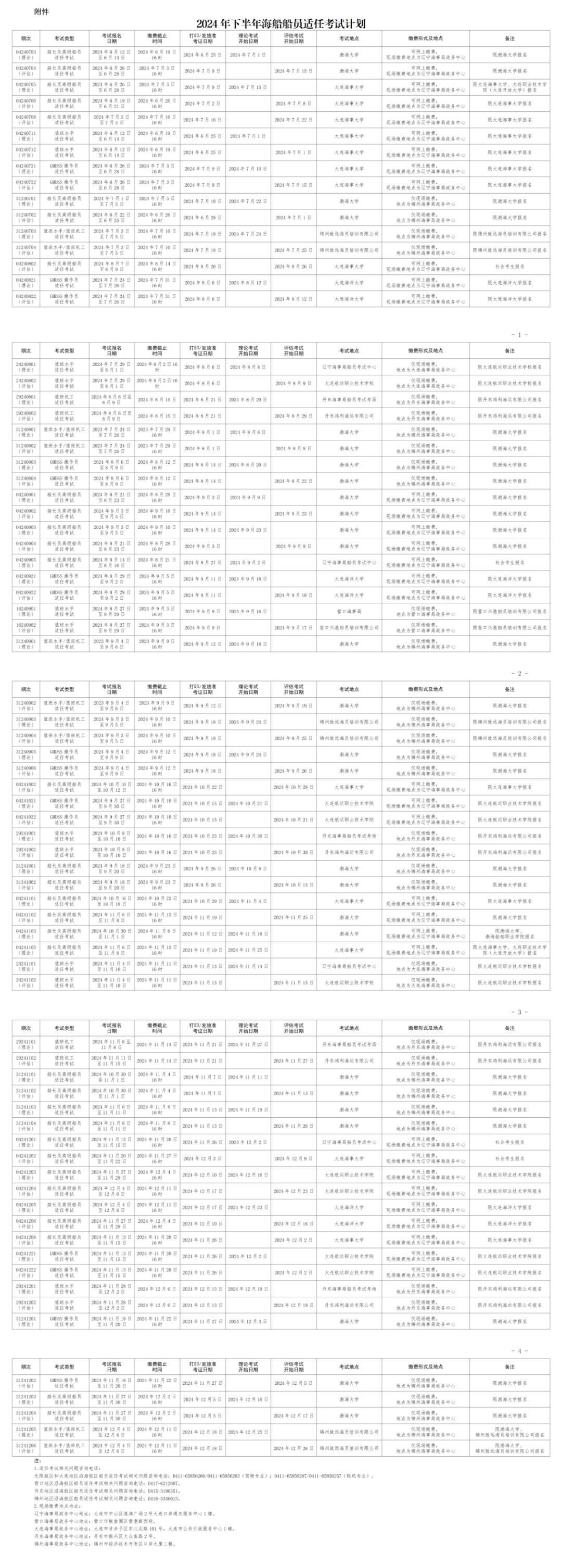 2024年下半年船员考试最新计划汇总(图4)