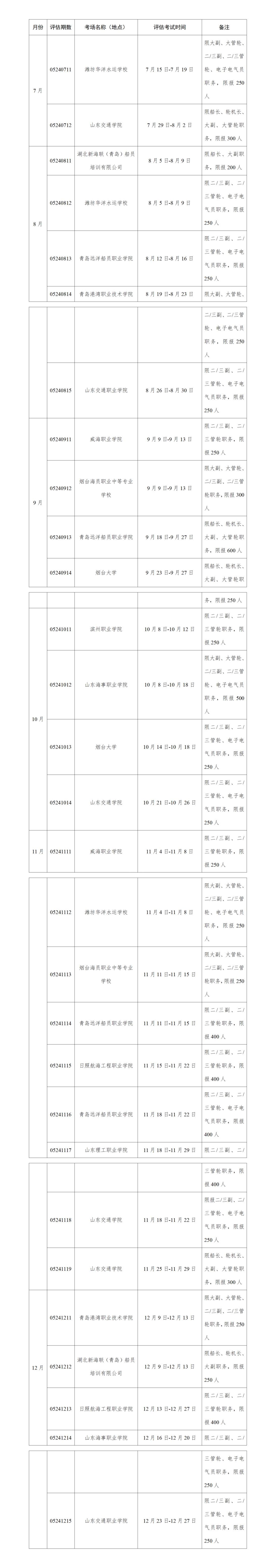2024年下半年船员考试最新计划汇总(图8)