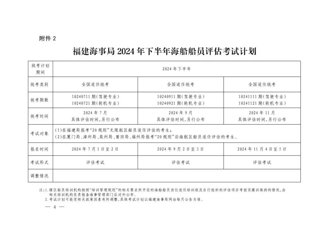 2024年下半年船员考试最新计划汇总(图10)