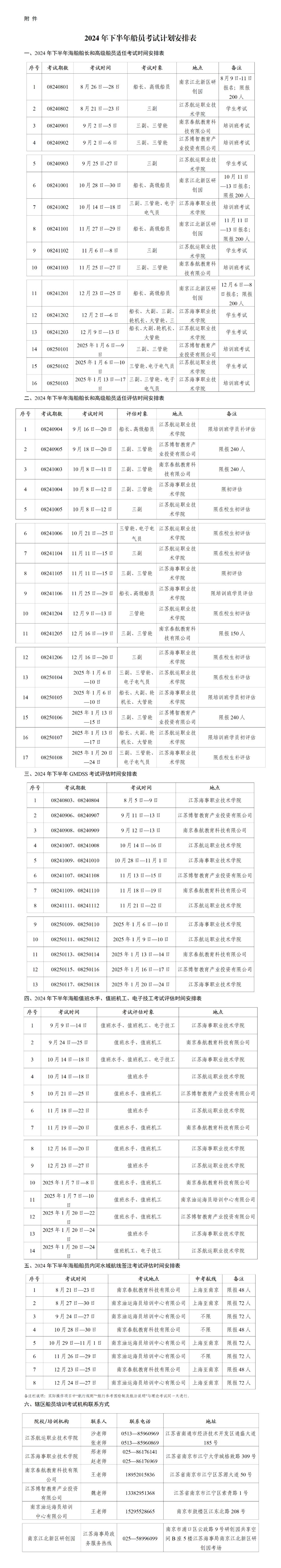 2024年下半年船员考试最新计划汇总(图12)