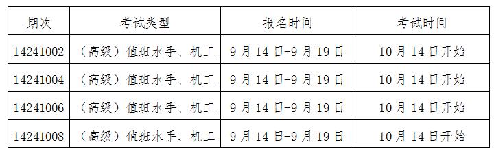 2024年下半年船员考试最新计划汇总(图14)