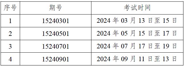2024年下半年船员考试最新计划汇总(图15)