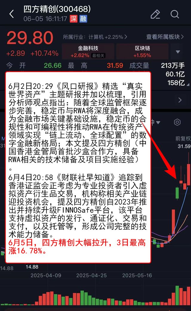 VIP机会日报算力板块集体反弹 栏目解读海外映射 提及相关公司大涨 股价创历史新高(图4)