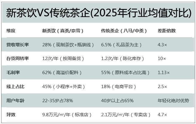 八马茶业IPO命悬一线(图1)