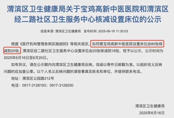 大批医院主动 “降级”(图1)