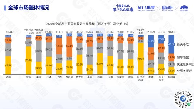 人均150的火锅店正在消失(图5)