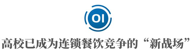 连锁餐饮争抢进高校：3800万大学生撑起4000亿市场(图2)