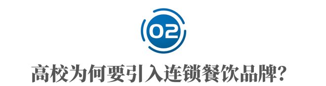 连锁餐饮争抢进高校：3800万大学生撑起4000亿市场(图6)